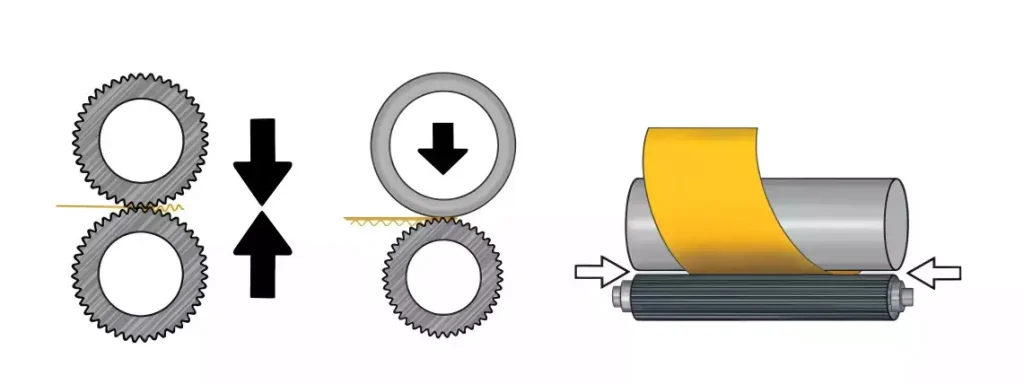 Heating and Pressure System to select Single facer